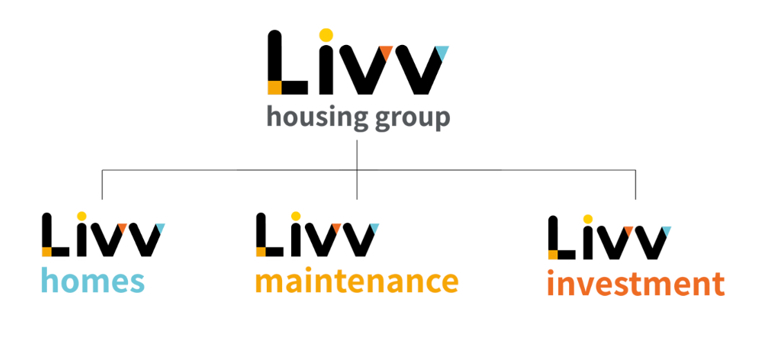 Livv Housing Group's organisational structure